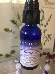 Inflammation spray