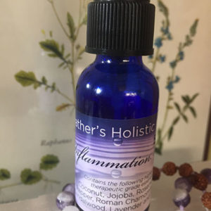 Inflammation spray